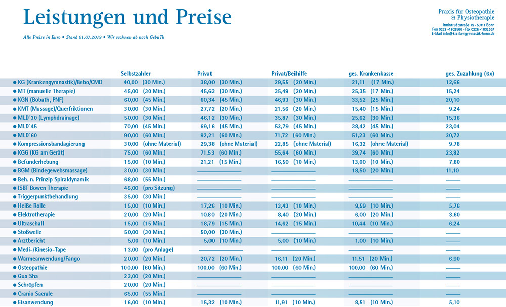 Preisliste – Praxis für Osteopathie & Physiotherapie Bad Honnef